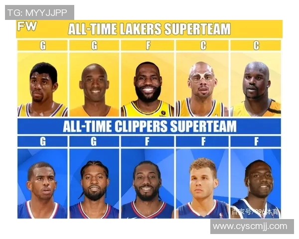 2019年10月23日洛杉矶快船对阵湖人精彩回顾与赛后分析